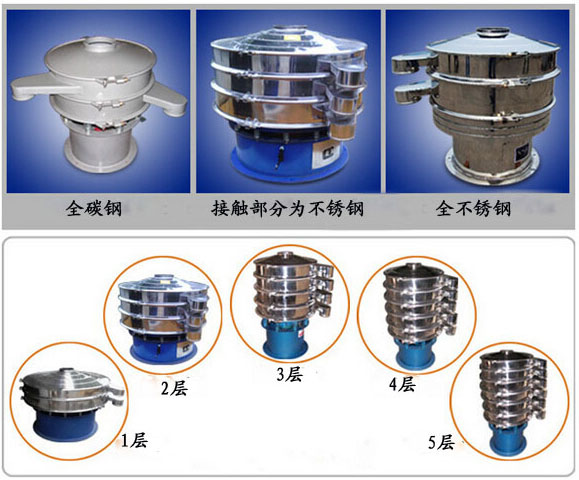 煤焦油振動(dòng)篩分機(jī)型號